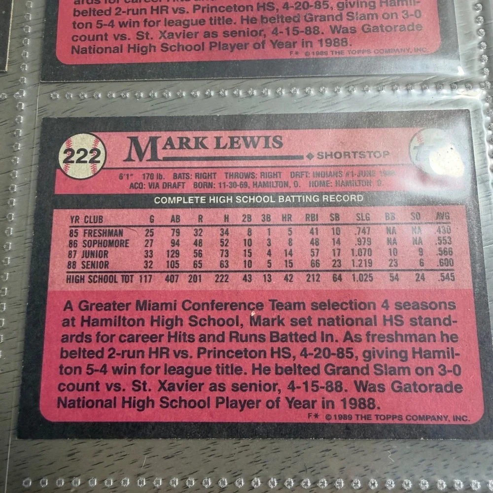 Topps lot mark